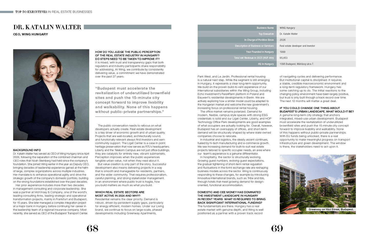 Dr. Katalin Walter - Top 50 Executives in Real Estate Businesses 2026